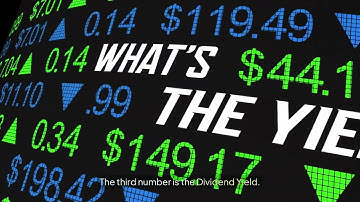 How to Read Stock Charts for Beginners | Simple Step-by-Step Guide