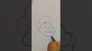 Popeye The Sailor Man