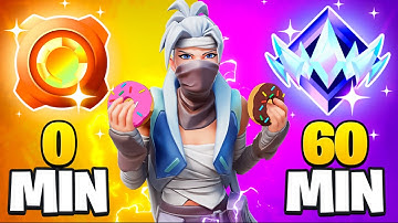 Can A PWR Pro Get Unreal In 1 Hour?