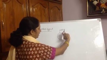 Chemistry class by Kalpana K