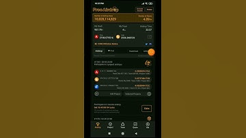 Satoshi Plus Core Dao New Cryptocurrency Coin Listing Date 08/02/2023