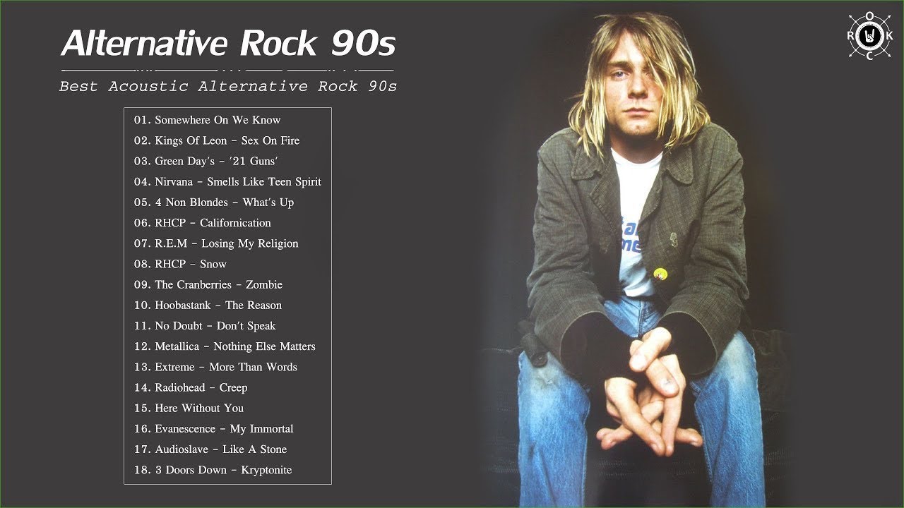 Acoustic Alternative Rock Best Of 90s Alternative Rock YouTube top-20-alternative-rock-bands-of-the-90s-youtube