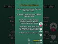 DUA YA KUOMBA MSAMAHA KWA ALLAH Subhanahu Wata Ala 
