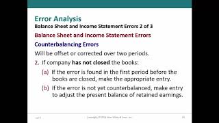 Chapter 22 Accounting Changes and Error Analysis Part 2