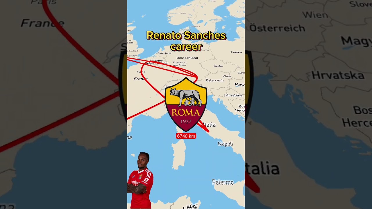 Renato Sanches career 🇵🇹