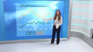 Confira a previsão para os meses de junho e julho em Minas Gerais | Será Que Chove?