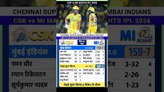 Chennai Super Kings vs Mumbai Indians IPL 2026 Cricket Match full Highlights #cskvsmi #highlights