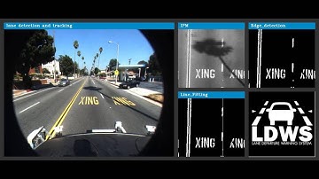 Lane Departure warning System Based on The Score Mechanism | clip 8