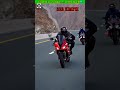 Top 10 Fastest Bikes in The World.