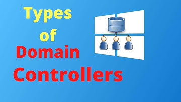 what is domain controller || what is dc adc and rodc || how dc adc and rodc works
