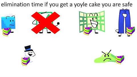 THE DAILY OBJECT SHOW CHARACTER  VOTING EPISODE 14