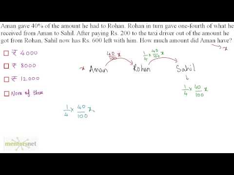 QT 87 Problems on Percentage Set 9