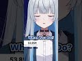 Coffee!? #shorts #yotoclips #vtuber #envtuber