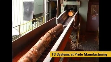 TS Log Handling Systems Overview
