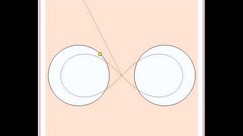 Generating a Lemniscate II: Rotating Line