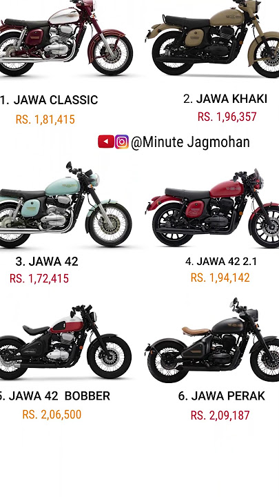 Jawa Motocycles Price List 2023 | #shorts #minutejagmohan #viral