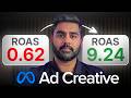 How to Analyze Facebook Ads Creatives the Right Way (2026)