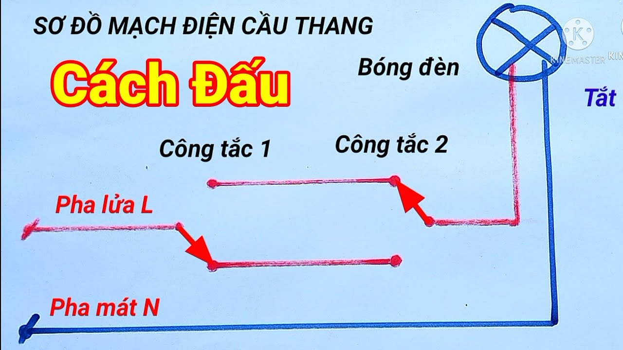 Mạch điện cầu thang 2 công tắc 1 bóng đèn là một trong những phương pháp hiệu quả để điều khiển ánh sáng cho không gian sống của bạn. Nếu bạn muốn biết thêm về kỹ thuật này, hãy xem hình ảnh và học cách áp dụng vào ngôi nhà của bạn.