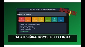 Понимание файлов Syslog в Linux - Как интерпретировать системные события для устранения неполадок