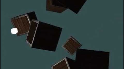 3D Animation using opengl