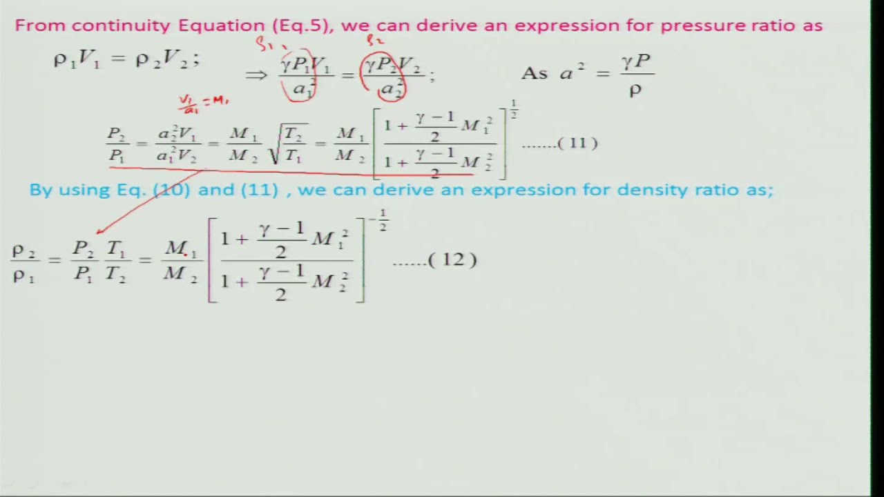 Mod-01 Lec-15 Fundamentals of Aerospace Propulsion