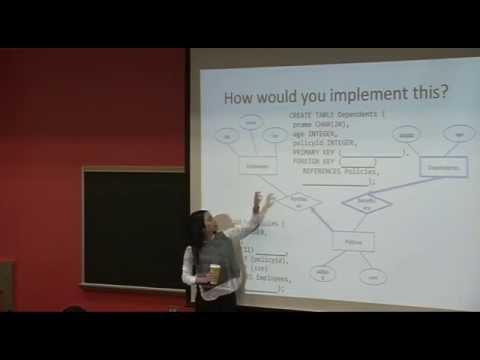 Relational Algebra - Part 1 | Lecture 09 | CMPSC 431W Database Management Systems