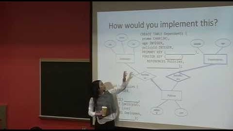 Relational Algebra - Part 1 | Lecture 09 | CMPSC 431W Database Management Systems