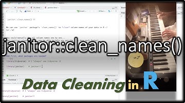#R | Use janitor::clean_names() to re-name columns | #Rstudio #DataCleaning #RenameColumn #tidyverse