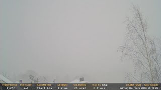 Timelapse Cam 2 - 9. mars 2019