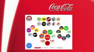 How to Assist Guests with the Coca-Cola Freestyle 9000 Dispenser