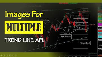 73: Multiple Trend Line For Amibroker (AFL)