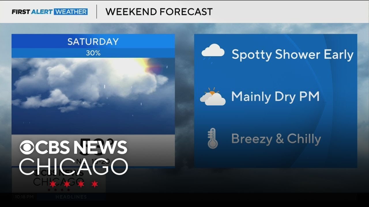 Cloudy and brisk with scattered showers Saturday morning - YouTube