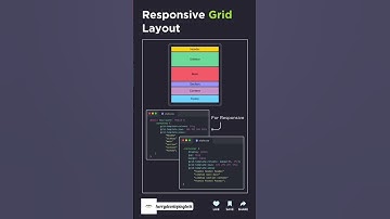 🚀 Responsive Grid Layout Mastery! 🎨 | CSS Grid Simplified||#shorts #shortvideo #htmlcssjs #css3 #web