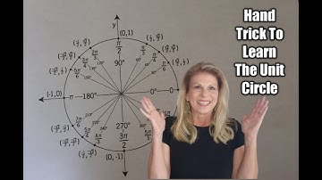 Hand Trick To Learn The Unit Circle