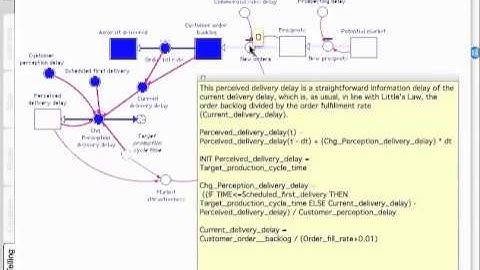 SCD Chapter 8 Ithink GP 3 Sales and financial flows