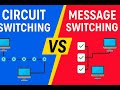 Circuit Switching vs Message Switching | Data Communication Explained with Examples