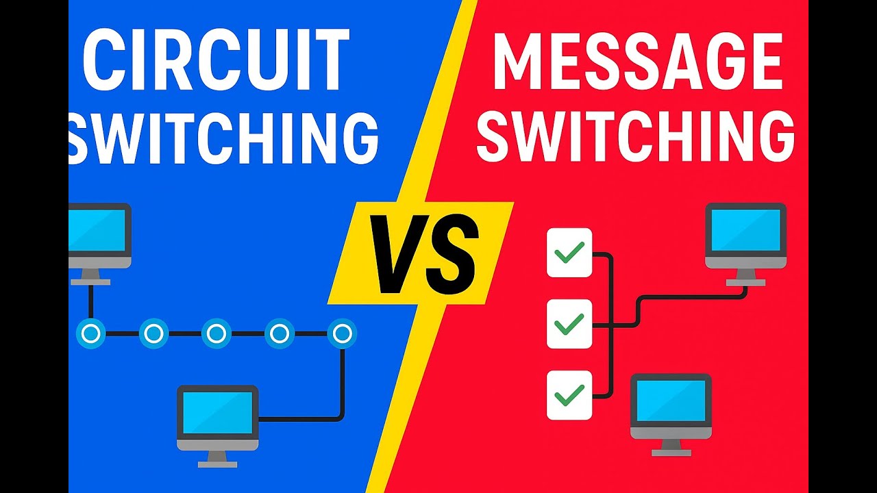 Circuit Switching vs Message Switching | Data Communication Explained with Examples