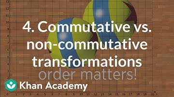 4. Commutativity | Sets & Staging | Computer animation | Khan Academy