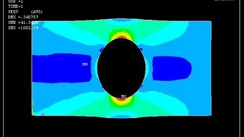 Plate with a circular hole - Ansys Tutorial
