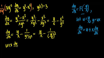Solving Differential Equation using y=ux and x=vy Substitutions