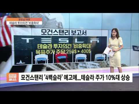 [굿모닝 마켓] 뛰는 상수 위에 <strong>나는</strong> 변수…긴축종결 <strong>기대감</strong> 속 빅테크 랠리