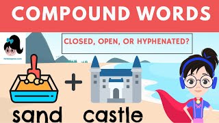 Compound Words 3 Types Sentences English Itutorexpress