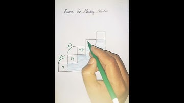 #Find the missing number in a sequence #