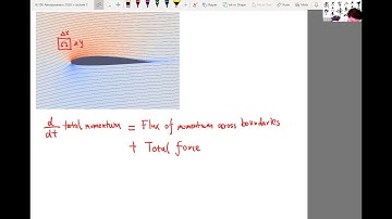 MIT Aerodynamics Physics and mathematics of momentum conservation Part 1
