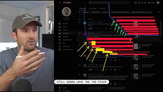 Q&A Custom Thread Design, Stair-Stepping & More