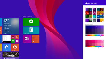 Windows 8.1 Pro Trailer
