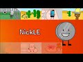 Youtube Thumbnail title