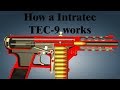 How a Intratec TEC-9 works