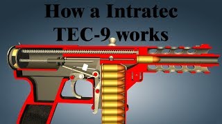 How a Intratec TEC9 works