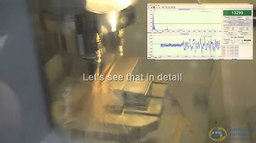 ChatterPro - High Speed Milling of Aluminum